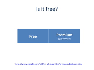 Is it free?
Free Premium
($150,000/Y)
http://www.google.com/intl/en_uk/analytics/premium/features.html
 