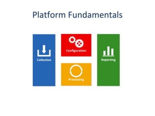 Platform Fundamentals
 