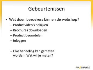 GebeurtenissenWelke productvideo’s worden het meest bekeken?Nog geen koppeling met andere data
