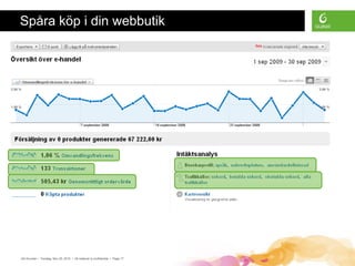 Spåra köp i din webbutik




GA Grunder • Torsdag, Nov 25, 2010 • All material is confidential • Page 17
 