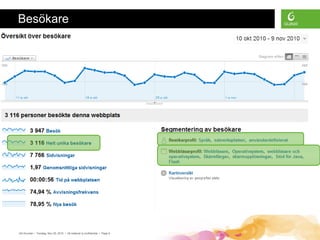Besökare




GA Grunder • Torsdag, Nov 25, 2010 • All material is confidential • Page 9
 