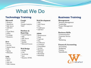 What We DoTechnologyTrainingBusiness TrainingMicrosoft* Windows* SharePoint* SQL Server* ASP.NET* C#* Visual Basic* Office* Exchange* DynamicsJava* Basics* Java EE* Apache Struts* EJB* Spring* HibernateXML* Basics* XSLT* XSL-FO* XML SchemaGoogle*GWT*Google Analytics*SEODatabase & Reporting* Crystal Reports* SQL* SQL Server* Oracle* MySQL* Microsoft AccessWeb Design* HTML* CSS* JavaScript* Ajax* Dynamic HTMLWeb Development* PHP* ASP Classic* Perl* ColdFusion* ASP.NETAdobe* Dreamweaver* Flash* Captivate* Flex* ColdFusion* Contribute* FrameMaker* Acrobat* Illustrator* InDesign* Photoshop* RoboHelpManagement*Business Management*Leadership*Project Management*SalesBusiness Skills*Communication*Customer Service*HR*MarketingFinance & Accounting*Accounting*Budgeting*Finance*QuickBooks