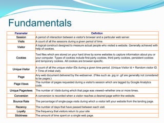 Web AnalyticsJust after the birth of the Internet, IT technicians started maintaining server logs. The server log files store information about parameters such as:The IP address of the visitorThe browser identifier.The operating system identifier.The referrer (website from which the request originated).People began developing scripts to extract relevant data from the server log files in order to compile useful information. In this way, web analytics came to life.