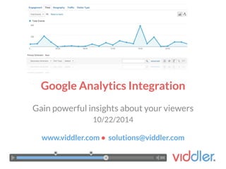 Google Analytics Integration 
Gain powerful insights about your viewers 
10/22/2014 
www.viddler.com • solutions@viddler.com 
 