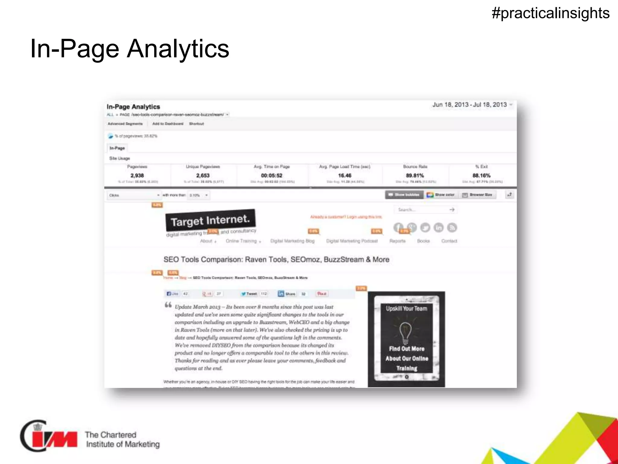 Presentation title
#practicalinsights
In-Page Analytics
 
