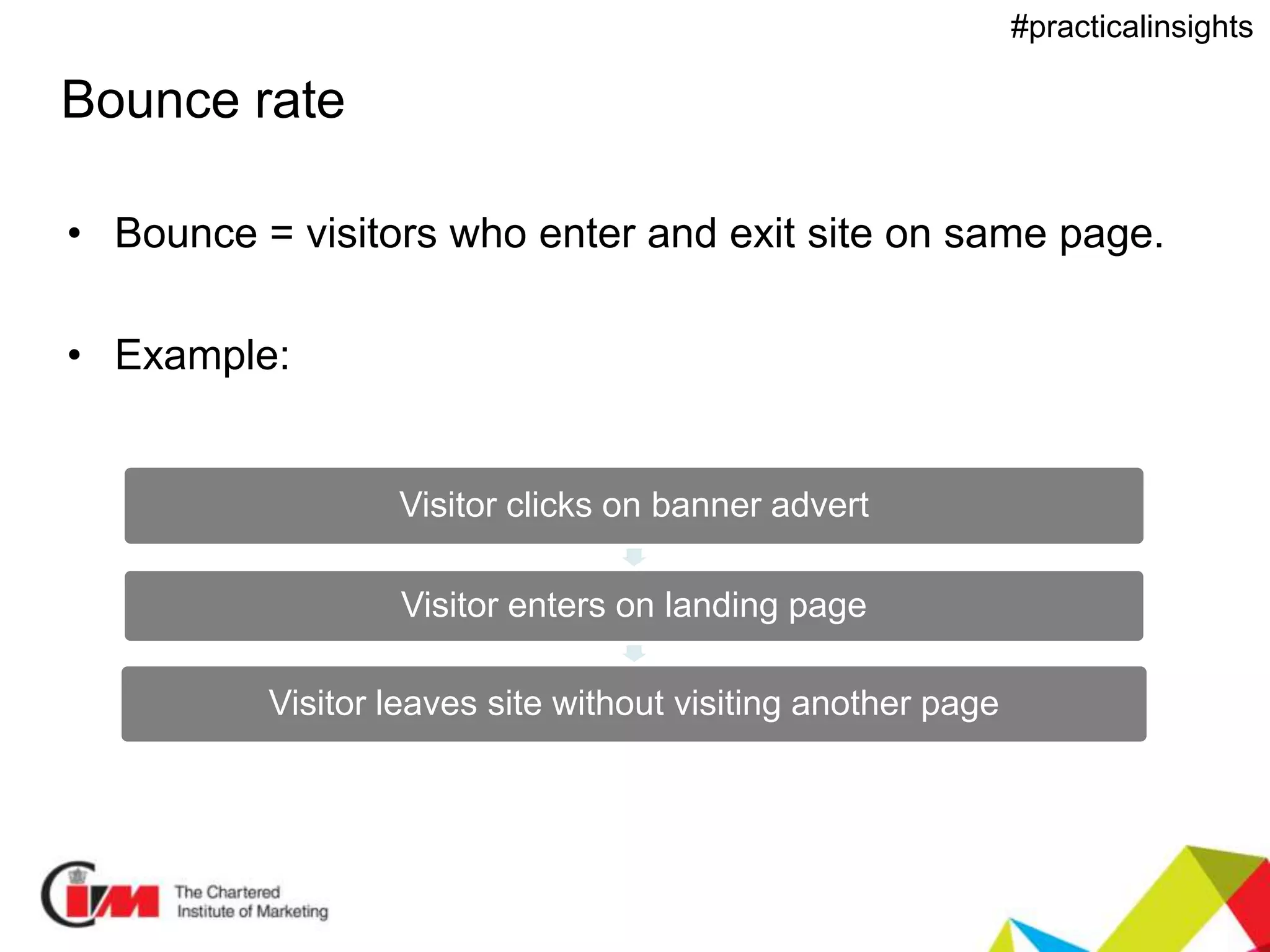 Presentation title
#practicalinsights
Bounce rate
• Bounce = visitors who enter and exit site on same page.
• Example:
Visitor clicks on banner advert
Visitor enters on landing page
Visitor leaves site without visiting another page
 