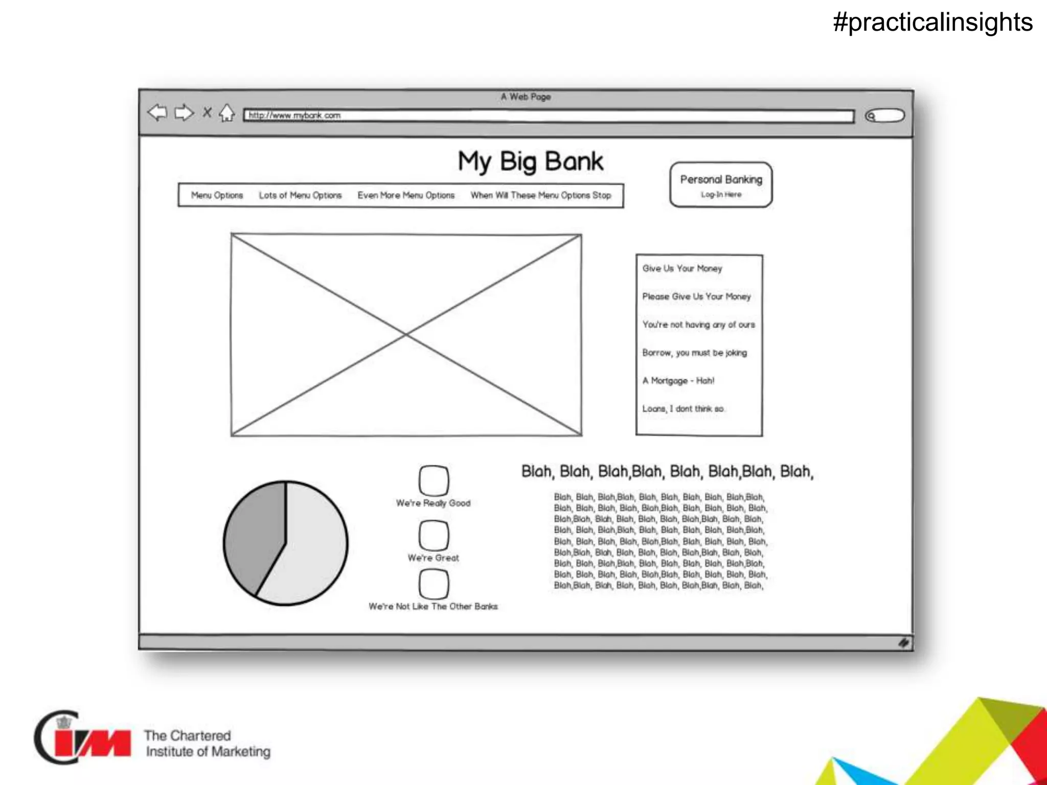Presentation title
#practicalinsights
 