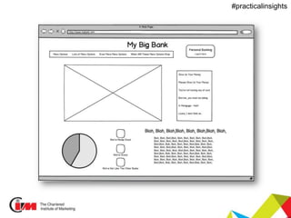 Presentation title
#practicalinsights
 