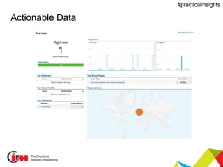Presentation title
#practicalinsights
Actionable Data
 