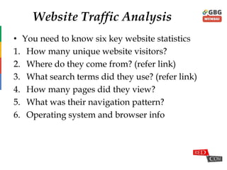 Website Traffic Analysis
• You need to know six key website statistics
1. How many unique website visitors?
2. Where do they come from? (refer link)
3. What search terms did they use? (refer link)
4. How many pages did they view?
5. What was their navigation pattern?
6. Operating system and browser info
 