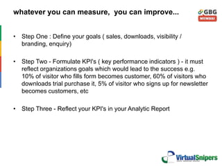 whatever you can measure, you can improve...
• Step One : Define your goals ( sales, downloads, visibility /
branding, enquiry)
• Step Two - Formulate KPI's ( key performance indicators ) - it must
reflect organizations goals which would lead to the success e.g.
10% of visitor who fills form becomes customer, 60% of visitors who
downloads trial purchase it, 5% of visitor who signs up for newsletter
becomes customers, etc
• Step Three - Reflect your KPI's in your Analytic Report
 