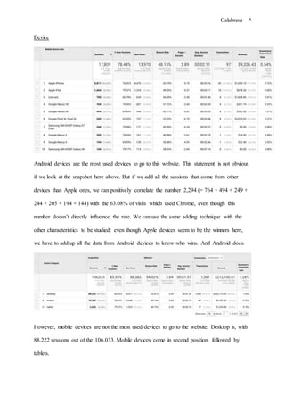 Calabrese 5
Device
Android devices are the most used devices to go to this website. This statement is not obvious
if we look at the snapshot here above. But if we add all the sessions that come from other
devices than Apple ones, we can positively correlate the number 2,294 (= 764 + 494 + 249 +
244 + 205 + 194 + 144) with the 63.08% of visits which used Chrome, even though this
number doesn’t directly influence the rate. We can use the same adding technique with the
other characteristics to be studied: even though Apple devices seem to be the winners here,
we have to add up all the data from Android devices to know who wins. And Android does.
However, mobile devices are not the most used devices to go to the website. Desktop is, with
88,222 sessions out of the 106,033. Mobile devices come in second position, followed by
tablets.
 
