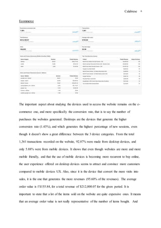 Calabrese 6
Ecommerce
The important aspect about studying the devices used to access the website remains on the e-
commerce one, and more specifically the conversion rate, that is to say the number of
purchases the websites generated. Desktops are the devices that generate the higher
conversion rate (1.43%), and which generates the highest percentage of new sessions, even
though it doesn’t show a great difference between the 3 device categories. From the total
1,361 transactions recorded on the website, 92.87% were made from desktop devices, and
only 5.88% were from mobile devices. It shows that even though websites are more and more
mobile friendly, and that the use of mobile devices is becoming more recurrent to buy online,
the user experience offered on desktop devices seems to attract and convince more customers
compared to mobile devices UX. Also, since it is the device that convert the more visits into
sales, it is the one that generates the more revenues (95.60% of the revenues). The average
order value is f $155.84, for a total revenue of $212,000.07 for the given period. It is
important to state that a lot of the items sold on the website are quite expensive ones. It means
that an average order value is not really representative of the number of items bought. And
 