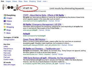 Limit results by eliminating keywords