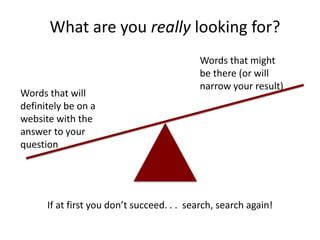 What are you really looking for?Words that might be there (or will narrow your result)Words that will definitely be on a website with the answer to your questionIf at first you don’t succeed. . .  search, search again!