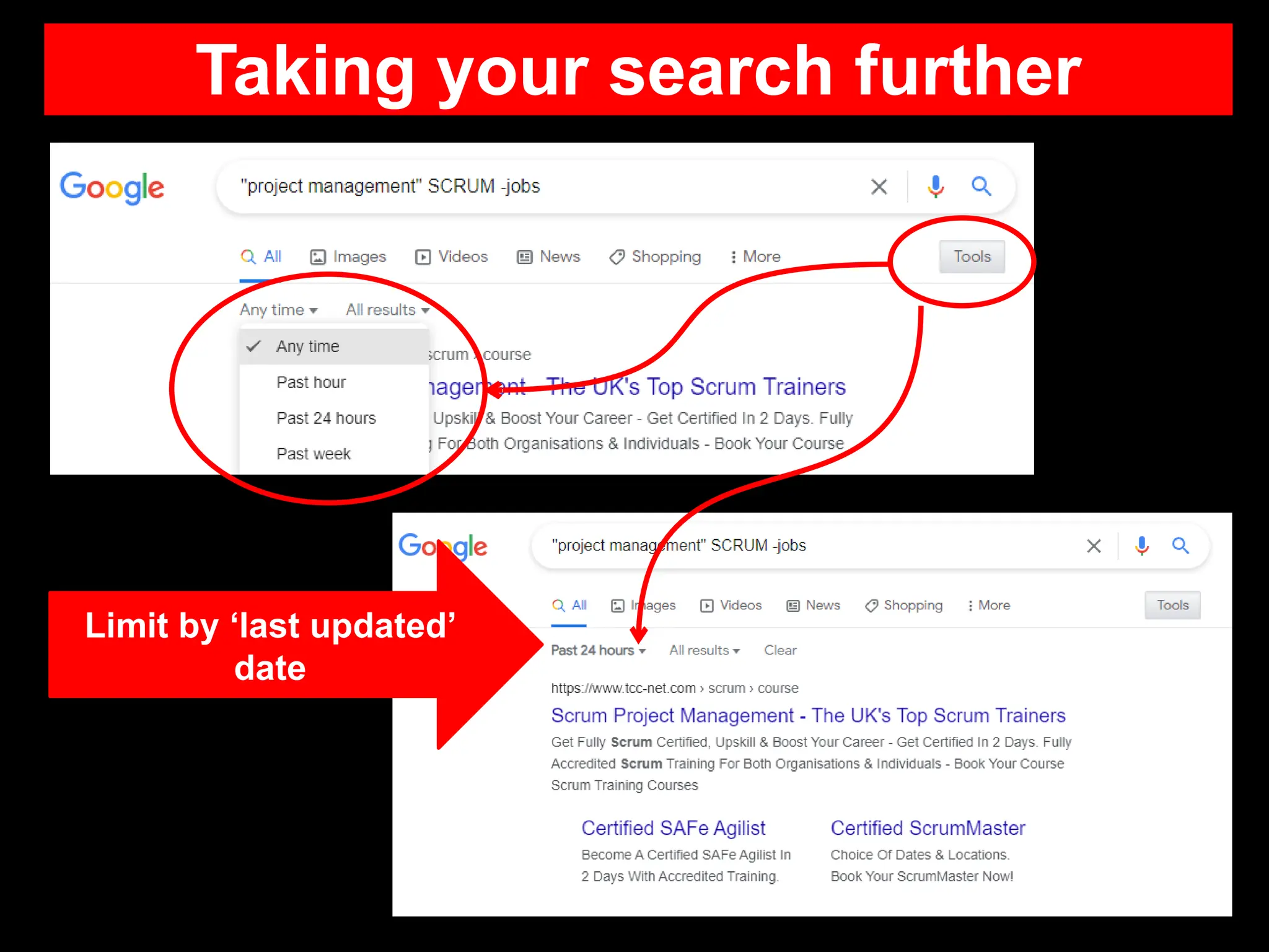 Taking your search further
Limit by ‘last updated’
date
 