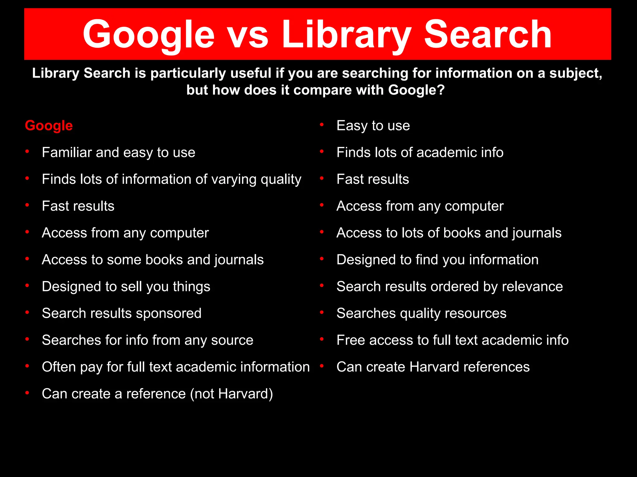 Google vs Library Search
Library Search is particularly useful if you are searching for information on a subject,
but how does it compare with Google?
Google
• Familiar and easy to use
• Finds lots of information of varying quality
• Fast results
• Access from any computer
• Access to some books and journals
• Designed to sell you things
• Search results sponsored
• Searches for info from any source
• Often pay for full text academic information
• Can create a reference (not Harvard)
• Easy to use
• Finds lots of academic info
• Fast results
• Access from any computer
• Access to lots of books and journals
• Designed to find you information
• Search results ordered by relevance
• Searches quality resources
• Free access to full text academic info
• Can create Harvard references
 