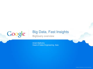 Big Data, Fast Insights
BigQuery overview

Anish Malhotra
Head of Sales Engineering, Asia
 