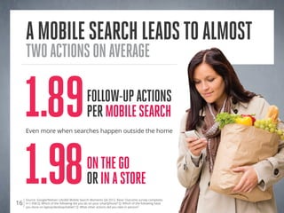a mobile search leads to almost
     two actions on average


     1.89                                      follow-up actions
                                               per mobile search
     Even more when searches happen outside the home




16
     1.98                                      On the go
                                               OR IN A STORE
     Source: Google/Nielsen Life360 Mobile Search Moments Q4 2012. Base: Outcome survey completes
     n=1,958 Q: Which of the following did you do on your smartphone? Q: Which of the following have
     you done on laptop/desktop/tablet? Q: What other actions did you take in person?
 
