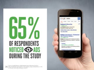 65%
      of respondents
      noticed ads
      during the study
     Source: Google/Nielsen Life360 Mobile Search Moments Q4 2012.
26   Base: People who participated in the study by using a smartphone, n= 416.
     Q: Did you notice ads during your search?
 