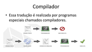 Compilador
• Essa tradução é realizada por programas
especiais chamados compiladores.
 