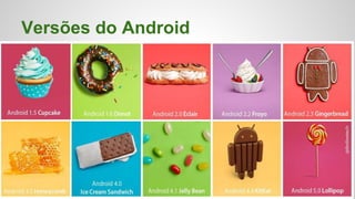 Versões do Android
 