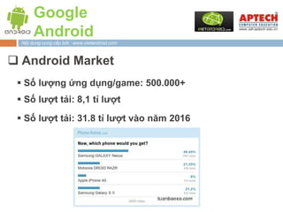 Google
       Android
  Nội dung cung cấp bởi : www.vietandroid.com



 Android Market
  Số lượng ứng dụng/game: 500.000+
  Số lượt tải: 8,1 tỉ lượt

  Số lượt tải: 31.8 tỉ lượt vào năm 2016
 