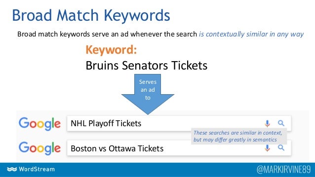 Google Announces New Keyword Match Types 3 Things You Need To Know Google Announces New Keyword Match Types 3 Things You Need To Know