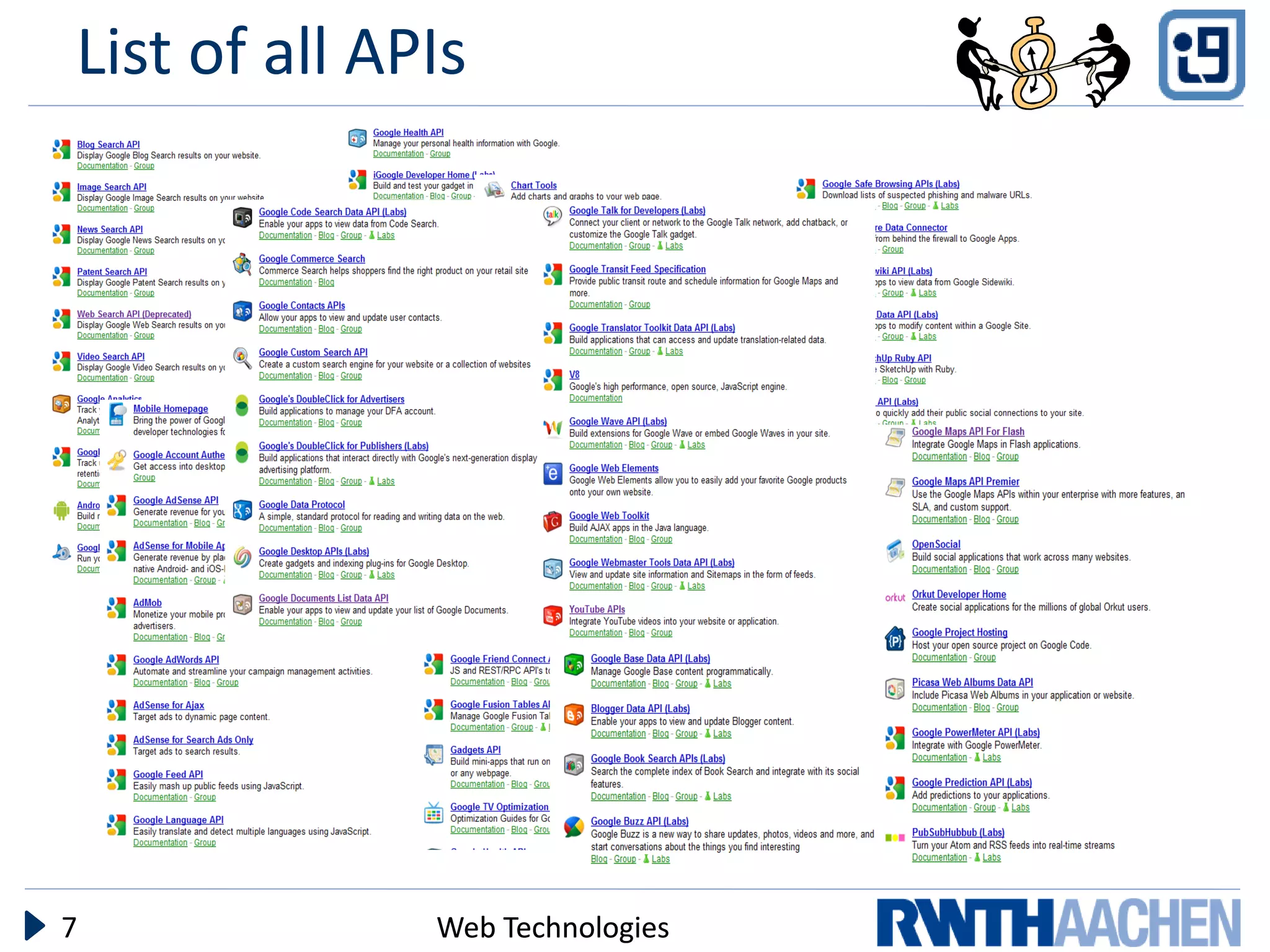 List of all APIs




7             Web Technologies
 