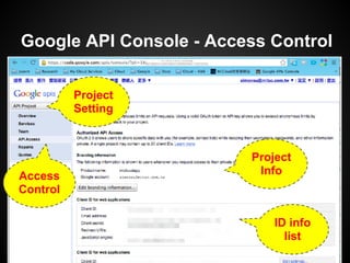 Google API Console - Access Control
Access
Control
Project
Info
Project
Setting
ID info
list
 