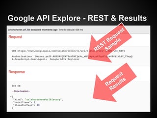 Google API Explore - REST & Results
REST
Request
Sam
ple
Request
Results
 