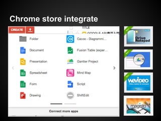 Chrome store integrate
 