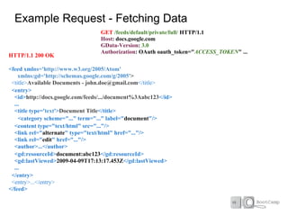 Example Request - Fetching Data
                                  GET /feeds/default/private/full/ HTTP/1.1
                                  Host: docs.google.com
                                  GData-Version: 3.0
                                  Authorization: OAuth oauth_token="ACCESS_TOKEN" ...
HTTP/1.1 200 OK

<feed xmlns='http://www.w3.org/2005/Atom'
    xmlns:gd='http://schemas.google.com/g/2005'>
 <title>Available Documents - john.doe@gmail.com</title>
 <entry>
  <id>http://docs.google.com/feeds/.../document%3Aabc123</id>
  ...
  <title type='text'>Document Title</title>
    <category scheme="..." term="..." label="document"/>
  <content type="text/html" src="..."/>
  <link rel="alternate" type="text/html" href="..."/>
  <link rel="edit" href="..."/>
  <author>...</author>
  <gd:resourceId>document:abc123</gd:resourceId>
  <gd:lastViewed>2009-04-09T17:13:17.453Z</gd:lastViewed>
  ...
 </entry>
 <entry>...</entry>
</feed>
 