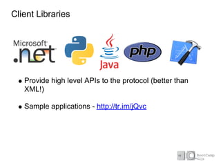 Client Libraries




   Provide high level APIs to the protocol (better than
   XML!)

   Sample applications - http://tr.im/jQvc
 