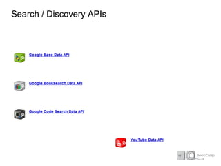 Search / Discovery APIs
 