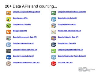 20+ Data APIs and counting...
 