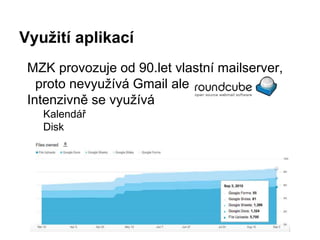 Využití aplikací
MZK provozuje od 90.let vlastní mailserver,
proto nevyužívá Gmail ale
Intenzivně se využívá
Kalendář
Disk
 