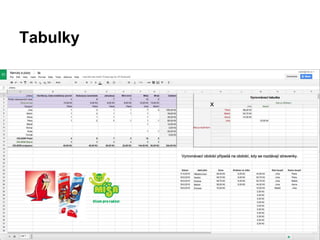 Tabulky
 