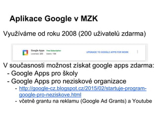Využíváme od roku 2008 (200 uživatelů zdarma)
V současnosti možnost získat google apps zdarma:
- Google Apps pro školy
- Google Apps pro neziskové organizace
- http://google-cz.blogspot.cz/2015/02/startuje-program-
google-pro-neziskove.html
- včetně grantu na reklamu (Google Ad Grants) a Youtube
Aplikace Google v MZK
 