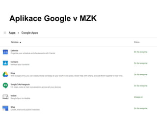 Aplikace Google v MZK
 