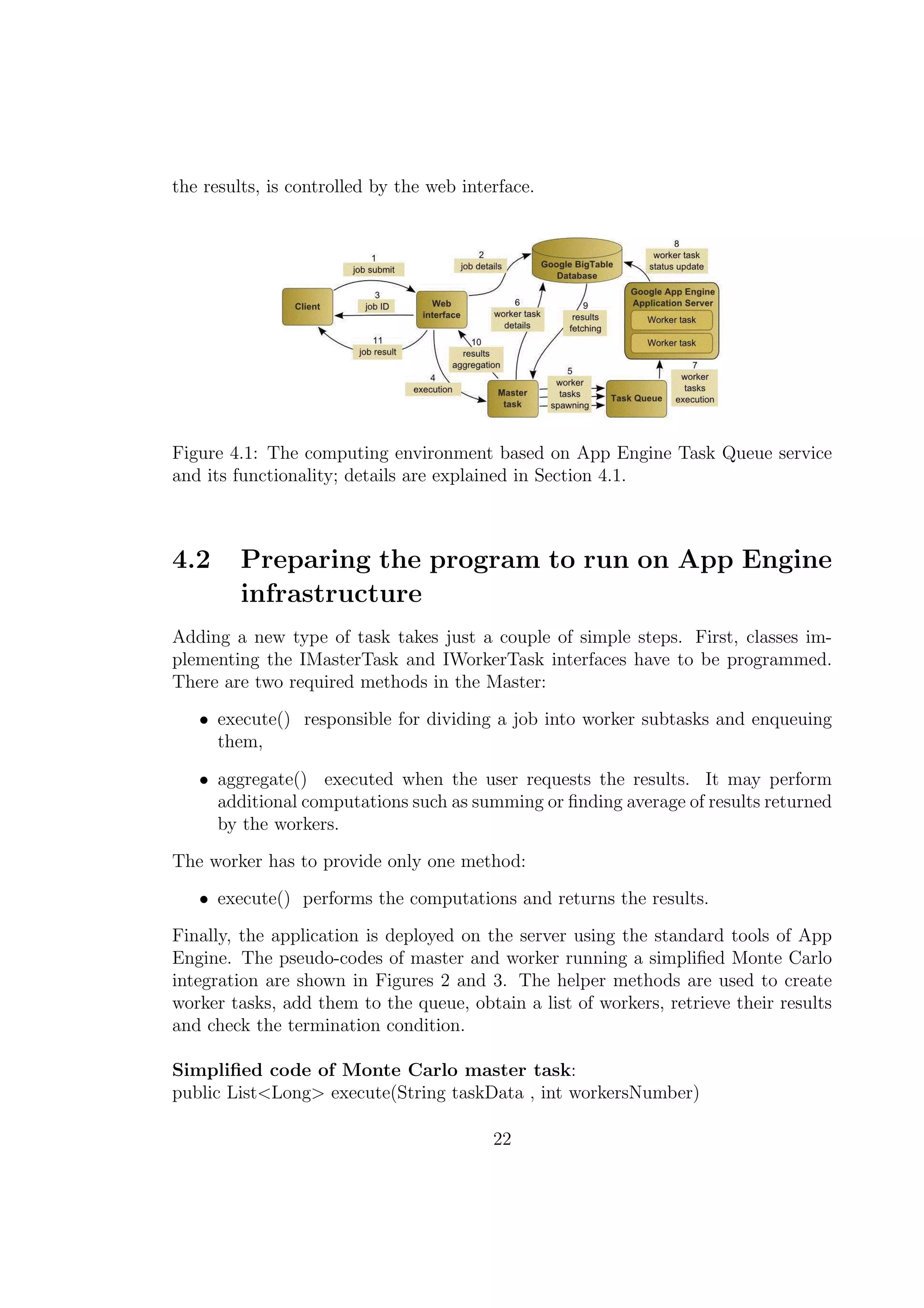 the results, is controlled by the web interface.
Figure 4.1: The computing environment based on App Engine Task Queue service
and its functionality; details are explained in Section 4.1.
4.2 Preparing the program to run on App Engine
infrastructure
Adding a new type of task takes just a couple of simple steps. First, classes im-
plementing the IMasterTask and IWorkerTask interfaces have to be programmed.
There are two required methods in the Master:
• execute() responsible for dividing a job into worker subtasks and enqueuing
them,
• aggregate() executed when the user requests the results. It may perform
additional computations such as summing or ﬁnding average of results returned
by the workers.
The worker has to provide only one method:
• execute() performs the computations and returns the results.
Finally, the application is deployed on the server using the standard tools of App
Engine. The pseudo-codes of master and worker running a simpliﬁed Monte Carlo
integration are shown in Figures 2 and 3. The helper methods are used to create
worker tasks, add them to the queue, obtain a list of workers, retrieve their results
and check the termination condition.
Simpliﬁed code of Monte Carlo master task:
public List<Long> execute(String taskData , int workersNumber)
22
 