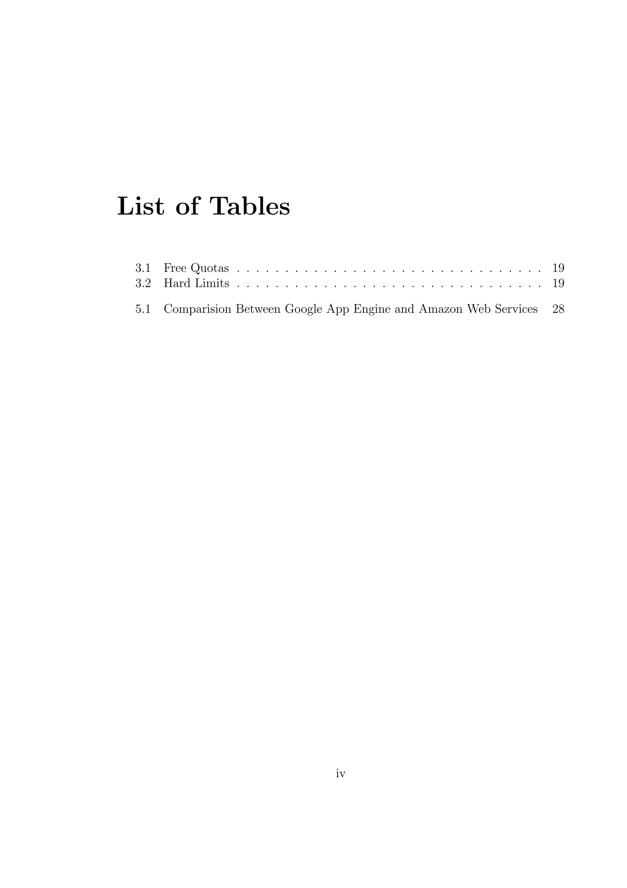 List of Tables
3.1 Free Quotas . . . . . . . . . . . . . . . . . . . . . . . . . . . . . . . . 19
3.2 Hard Limits . . . . . . . . . . . . . . . . . . . . . . . . . . . . . . . . 19
5.1 Comparision Between Google App Engine and Amazon Web Services 28
iv
 