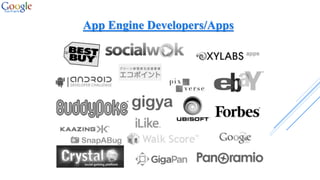 App Engine Developers/Apps
 