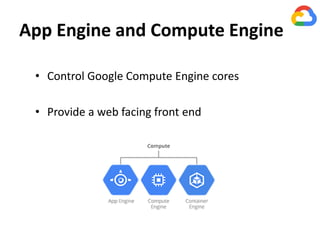 App Engine and Compute Engine
• Control Google Compute Engine cores
• Provide a web facing front end
 