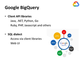 Google BigQuery
• Client API libraries
Java, .NET, Python, Go
Ruby, PHP, Javascript and others
• SQL dialect
Access via client libraries
Web UI
 