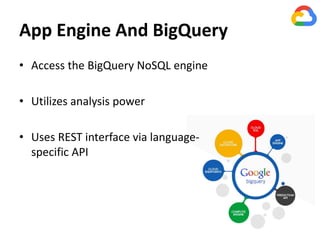 App Engine And BigQuery
• Access the BigQuery NoSQL engine
• Utilizes analysis power
• Uses REST interface via language-
specific API
 