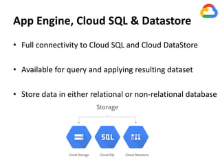 App Engine, Cloud SQL & Datastore
• Full connectivity to Cloud SQL and Cloud DataStore
• Available for query and applying resulting dataset
• Store data in either relational or non-relational database
 