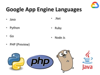 Google App Engine Languages
• Java
• Python
• Go
• PHP (Preview)
• .Net
• Ruby
• Node Js
 