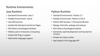 Java Runtime
• Standard Environment- Java 7
• Flexible Environment- Java 8
• Java SDK services
• JavaServlet Standard and Server Pages
• Rich library of packages/modules
• Widely used in Enterprise Computing
• Eclipse IDE Plug-in support
• Alternative language support
Python Runtime
• Standard Environment- Python 2.7
• Flexible Environment- Python 2.7/3.4
• Python SDK Services + third party libraries
• Django, CherryPy, webapp and web.py
• Rich library of packages/modules
• Extremely rapid development and low barrier
of entry
• Simple yet robust syntax
• App Engine’s first language API
Runtime Environments
 