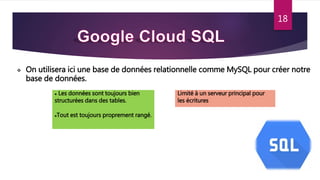 18
 On utilisera ici une base de données relationnelle comme MySQL pour créer notre
base de données.
 Les données sont toujours bien
structurées dans des tables.
Tout est toujours proprement rangé.
Limité à un serveur principal pour
les écritures
 